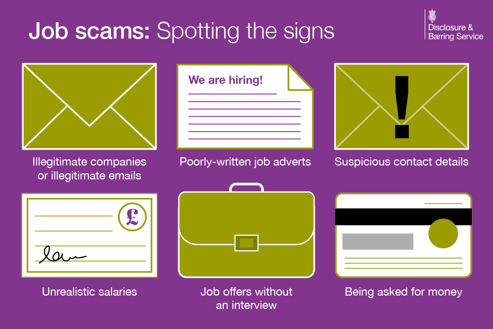 Signs of job scams include illigeitimate companies/emails, poorly written job adverts, suspicious contact details, unrealistic salaries, job offers without interviews, being asked for money,